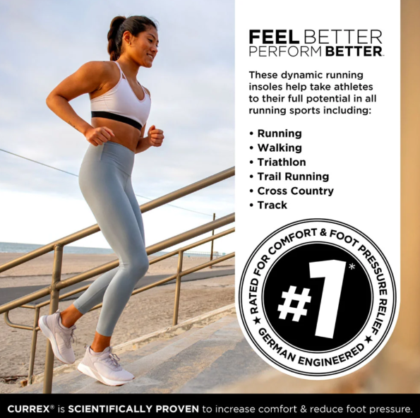 RunPro Insole